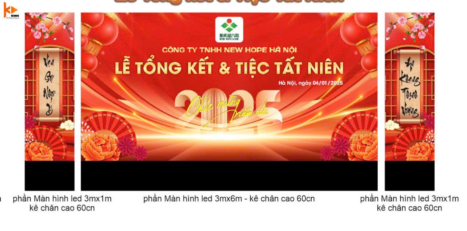 Khích thước màn hình led
